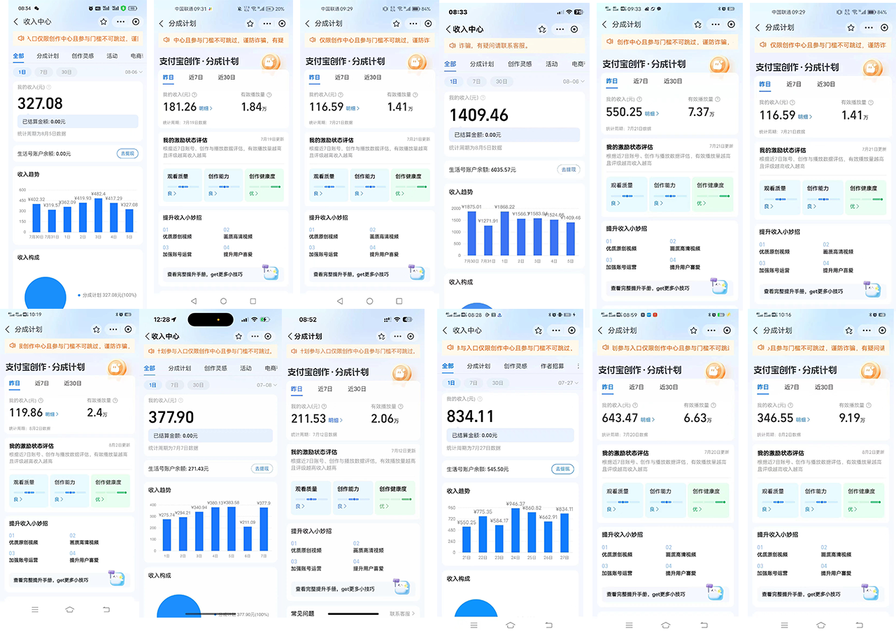 图片[4]-【2024.10.2更新】24年蓝海项目，支付宝分成计划项目赛道，教你刷爆播放量收益