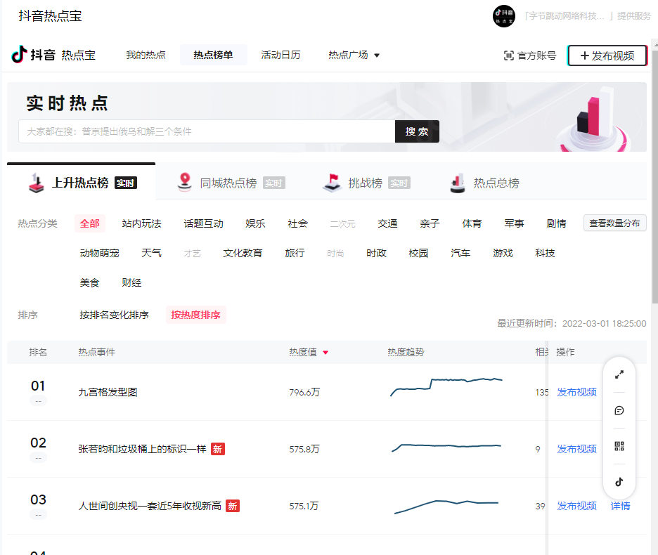 图片[11]-纯干货 黑帽子的中视频变现实操手册 小白从0到1，全方位深度拆解中视频变现实操要点