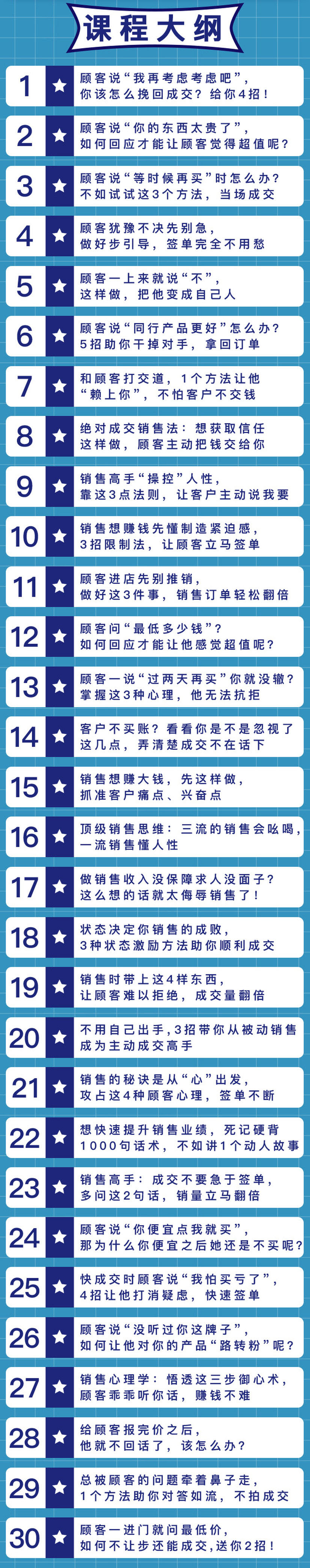 （3004期）100套销售实用宝典：从小白到财富自由，未被公布的爆单秘密！