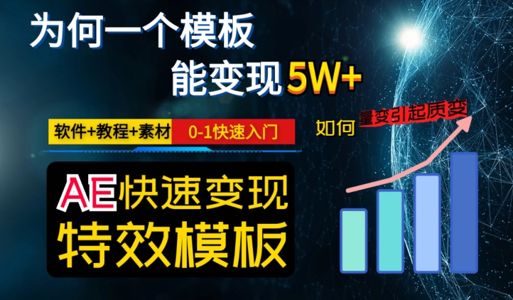 AE视频特效模板变现月入3-5W，0-1快速入门，软件+教程+素材|艾一资源