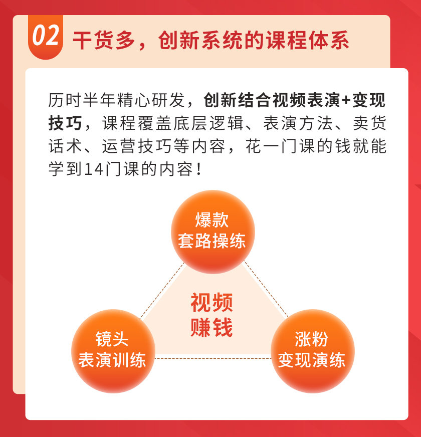 （3002期）视频上镜实操课：带你0基础演出吸金爆款，赚钱主播如何月入10W+