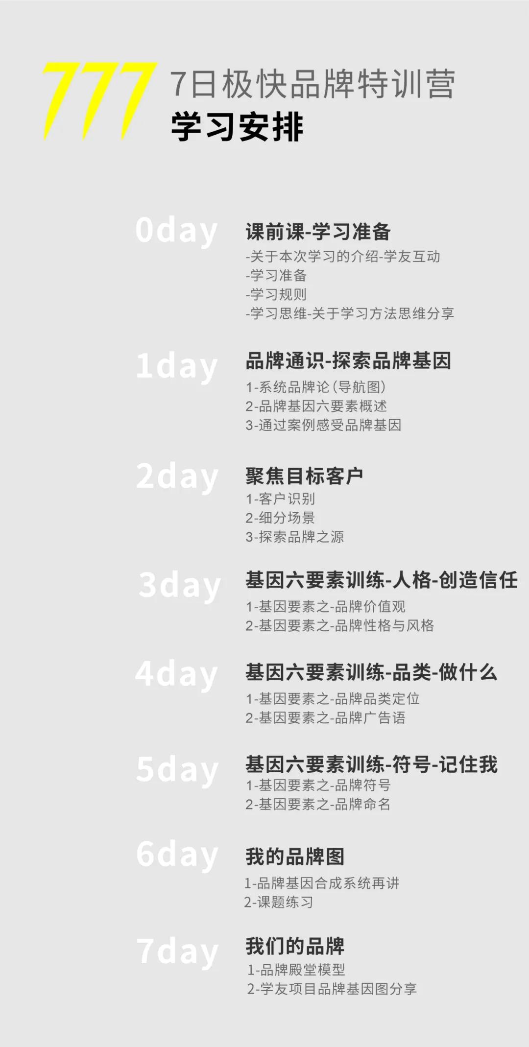 （1411期）7日极快品牌集训营，在线直播特训：7天顶7年，品牌生存的终极密码(无水印)