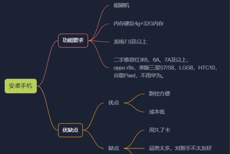 图片[9]-纯干货  号称史上最全TikTok流量变现实操手册，南帆3万字 拆解 Tik Tok流量变现