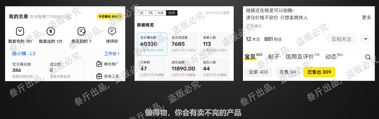 【2024.10.28更新】得物好物分享变现项目2.0版，从小白开始实操 全文干货|艾一资源