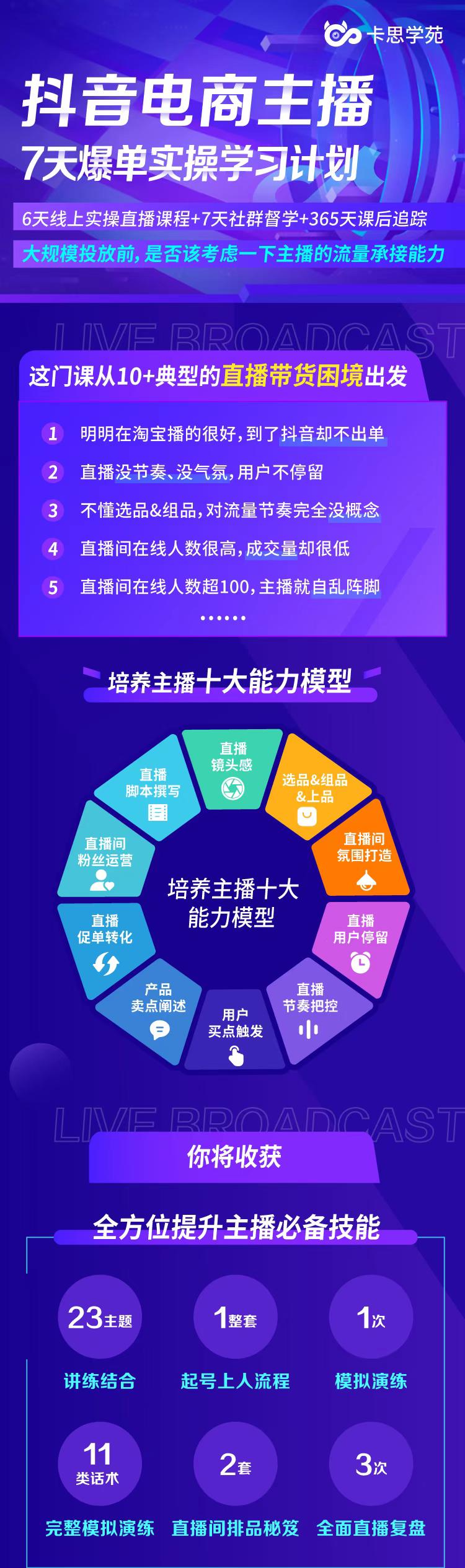 （3464期）抖音商家自播7天起号爆单计划：快速入局抖音直播电商 打造高效变现直播商