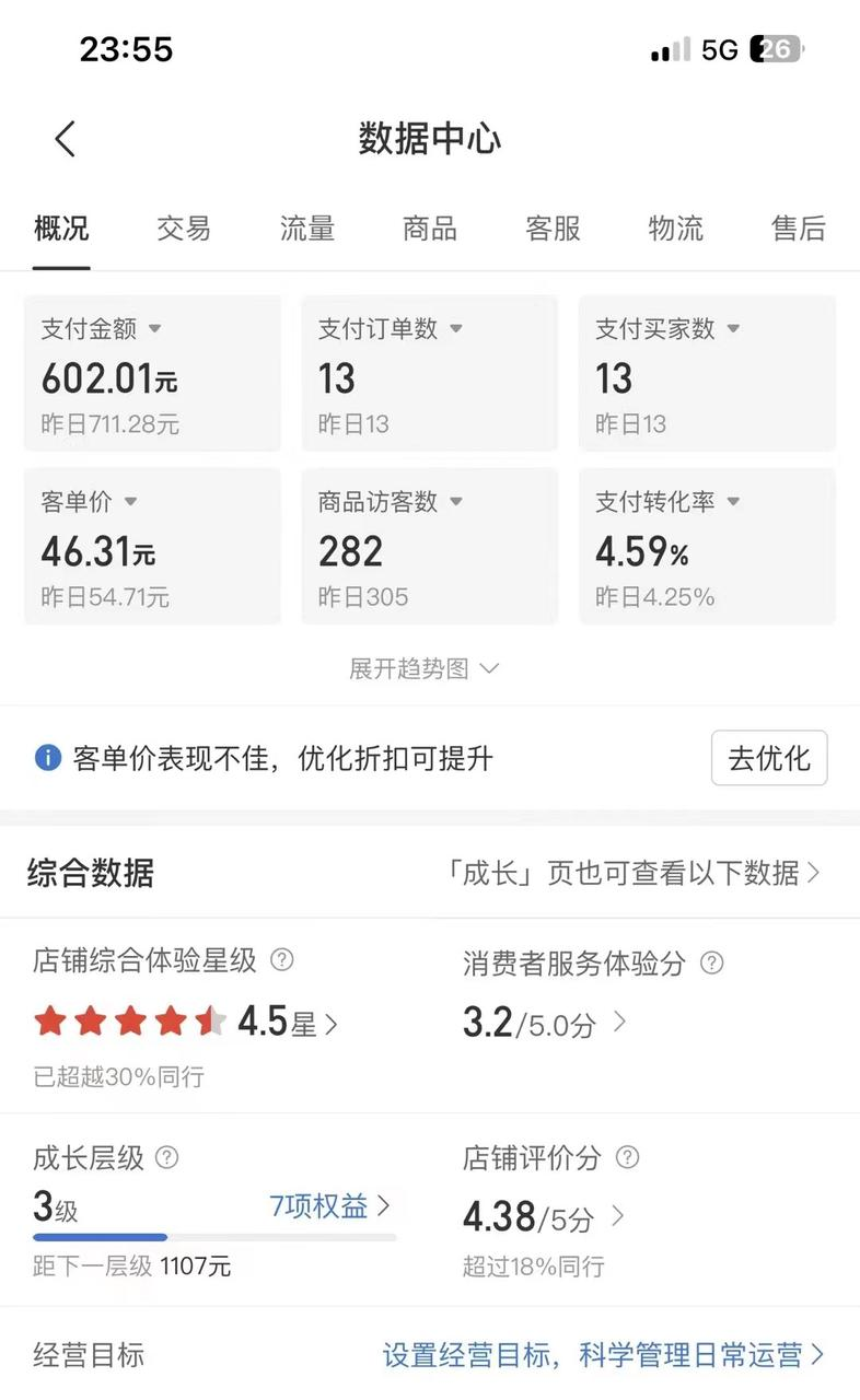 图片[2]-【2024.12.30更新】拼多多虚拟电商项目，自动化无人成交，单店月入3000，适合批量放大