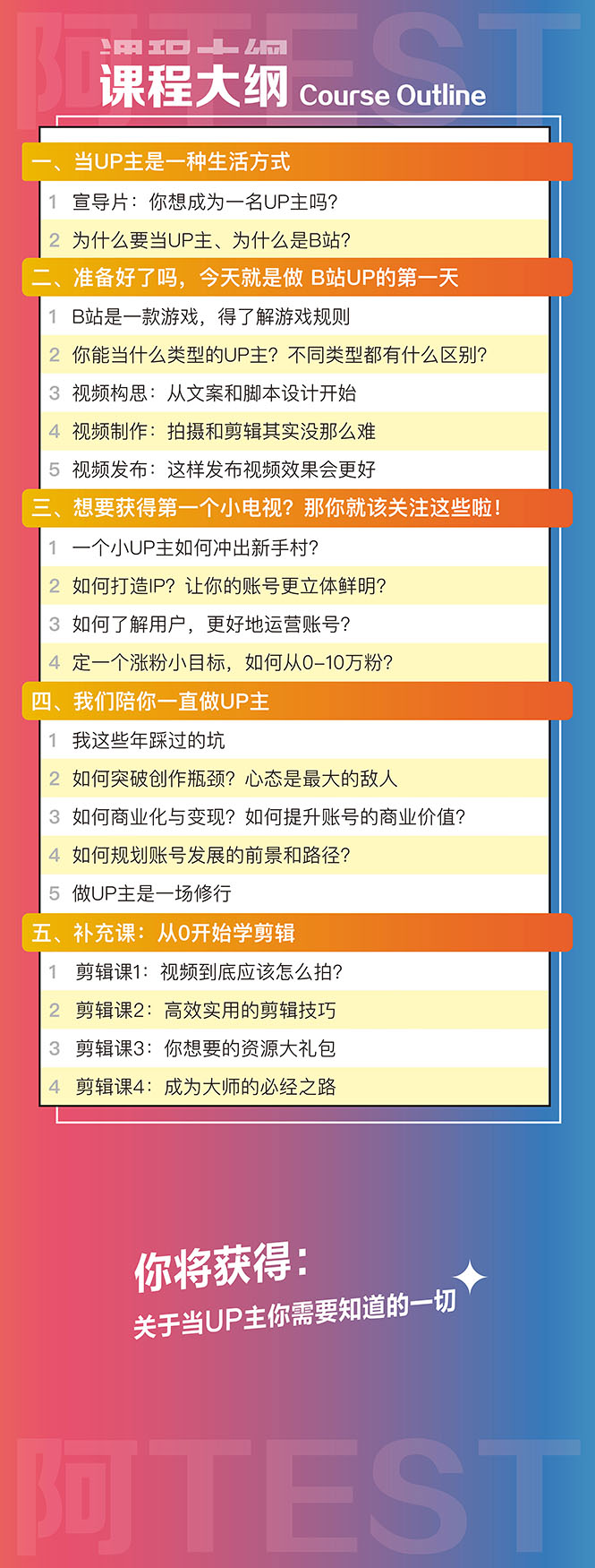 （2900期）百万粉丝UP主独家秘诀：冷启动+爆款打造+涨粉变现 2个月12W粉（21节视频课)