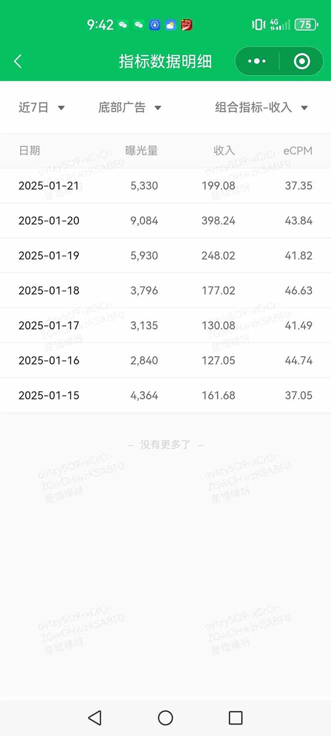 （14030期）AI+公众号写情感短文，每天200+流量主收益，已稳定一年之久