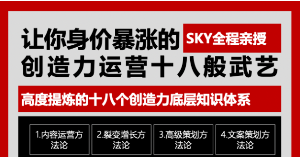 （1692期）让你的身价暴涨的创造力运营十八般武艺  高度提炼的18个创造力底层知识体系