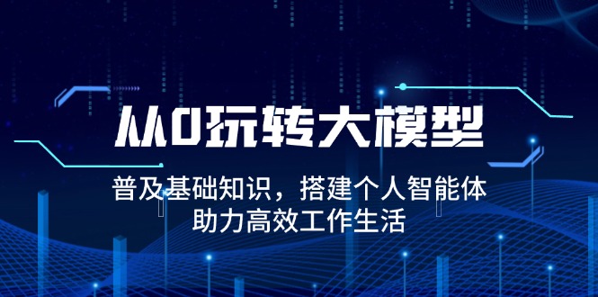 （14009期）从0玩转大模型，普及基础知识，搭建个人智能体，助力高效工作生活|艾一资源