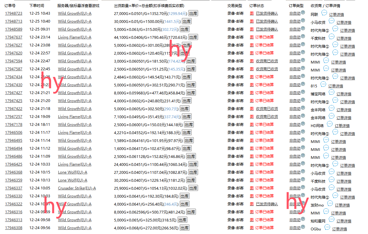 （13834期）0基础游戏自动搬砖，轻松日入1000+ 简单有手就行