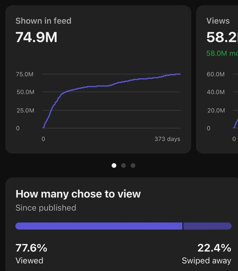 图片[2]-YouTube shorts 项目实操分享 实操 16 天，视频播放120 万+  从 0 到 1经验分享