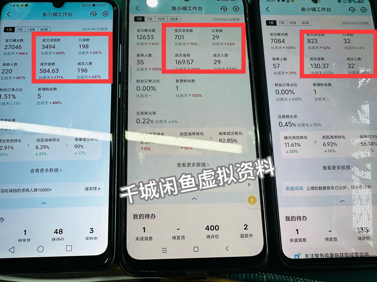 图片[3]-闲鱼虚拟资料，新号2天破100单，利润近600的爆款5大选品方法，外加单人批量实操技巧分享