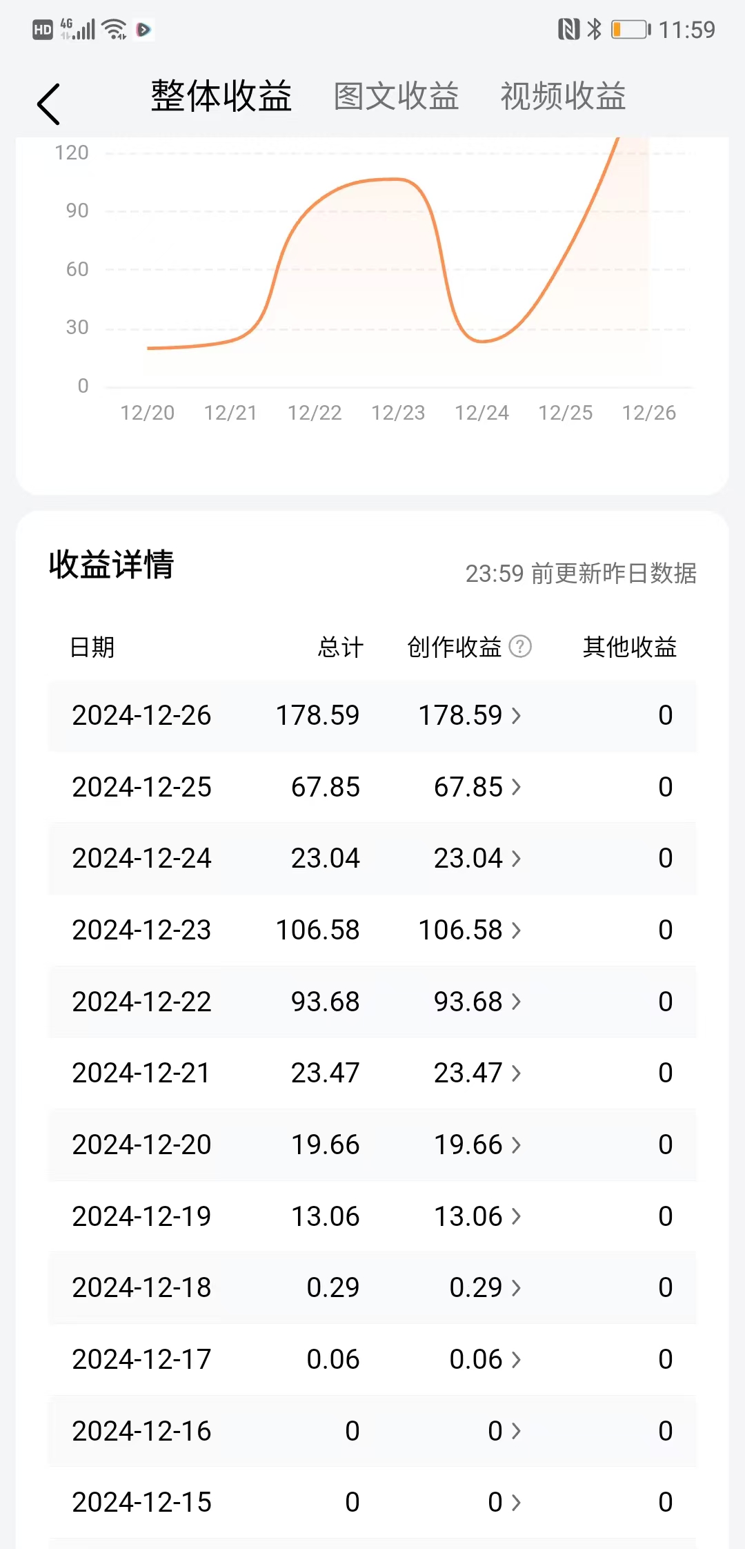 今日头条最新视频一比一搬砖 电脑可批量操作|艾一资源